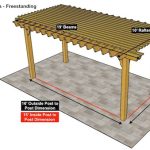 10×19 Big Kahuna Pergola Kit – Freestanding