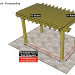 11×13 Big Kahuna Pergola – Freestanding