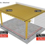 12×18 Big Kahuna Pergola – Attached