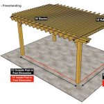 12×18 Big Kahuna Pergola – Freestanding