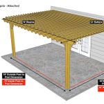 12×19 Big Kahuna Pergola – Attached