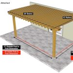 12×20 Big Kahuna Pergola – Attached