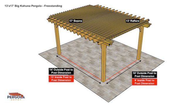 13x17 Pergola Kit Sketch - Big Kahuna