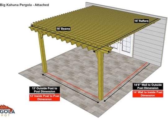 16x16 Attached Pergola - Big Kahuna