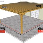 20×20 Big Kahuna Pergola Kit Sketch – Attached