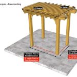 8×10 Big Kahuna Pergola – Freestanding sketch