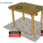 8×12 Big Kahuna Pergola Sketch- Freestanding