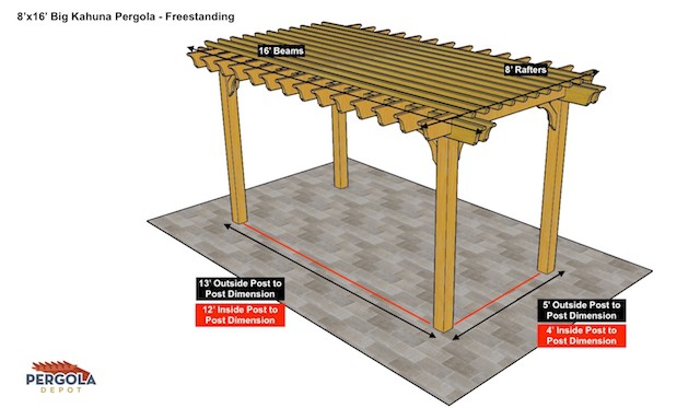 Our quality 8x16 pergola kits are secure and hold up in the harshest elemen...