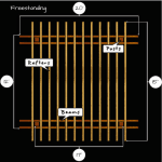 Freestanding footprint 15×20 Freestanding Pergola