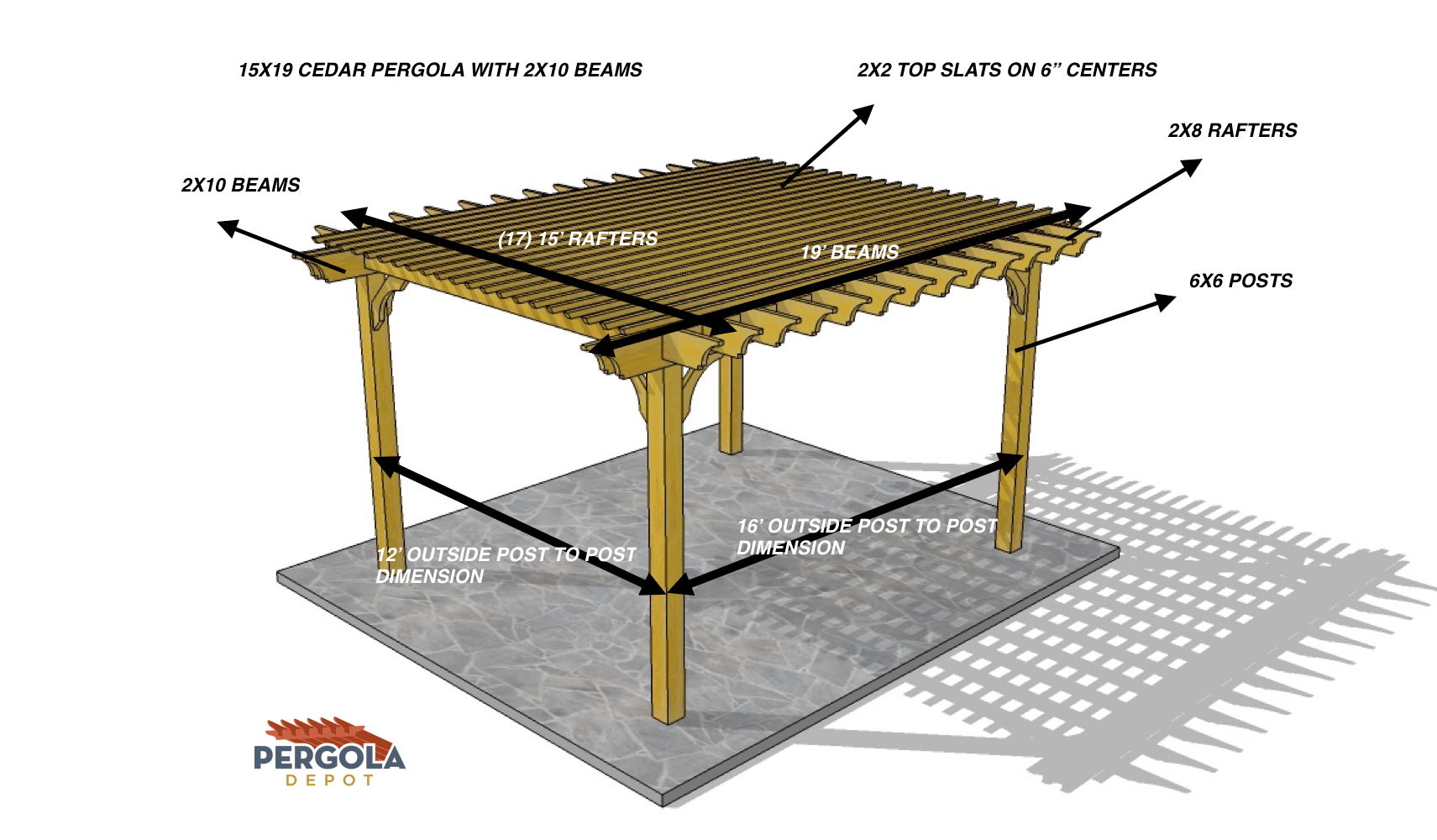 MIKE HACKLEY 15X15 2X10 BEAMS | Pergola Depot