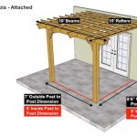 10×10 Sombrero Pergola – Attached