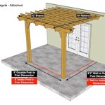 10×12 Sombrero Pergola – Attached