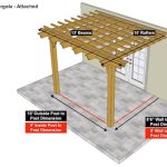 10×13 Sombrero Pergola – Attached