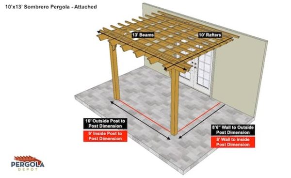 10x13 Pergola Sombrero - Attached