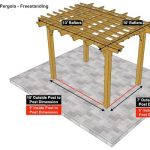 10×13 Sombrero Pergola – Freestanding