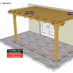 10×18 Sombrero Pergola – Attached