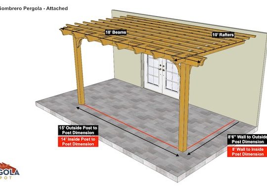 10x18 Sombrero Attached Wall Pergola