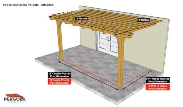 10x18 Sombrero Attached Wall Pergola