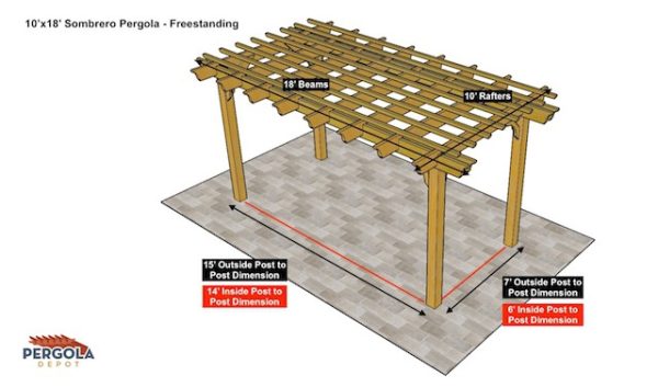 10x18 Sombrero Freestanding Pergola