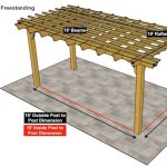 10×19 Sombrero Pergola Kit- Freestanding