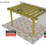 11×17 Sombrero Pergola – Attached