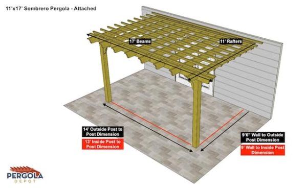 11x17 Sombrero Attached Pergola Sketch