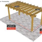 11×20 Sombrero Pergola Sketch – Freestanding