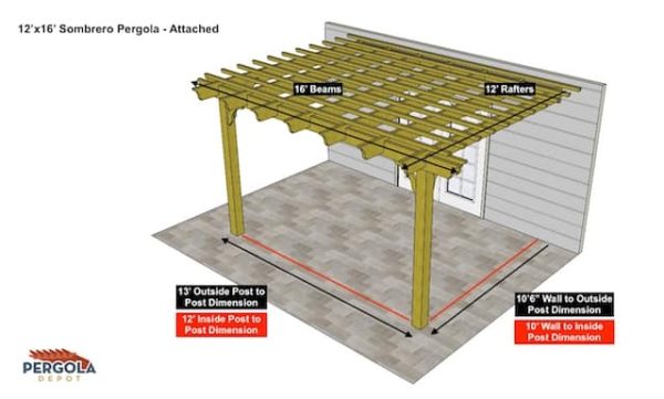 12x16 Sombrero Attached Pergola Sketch