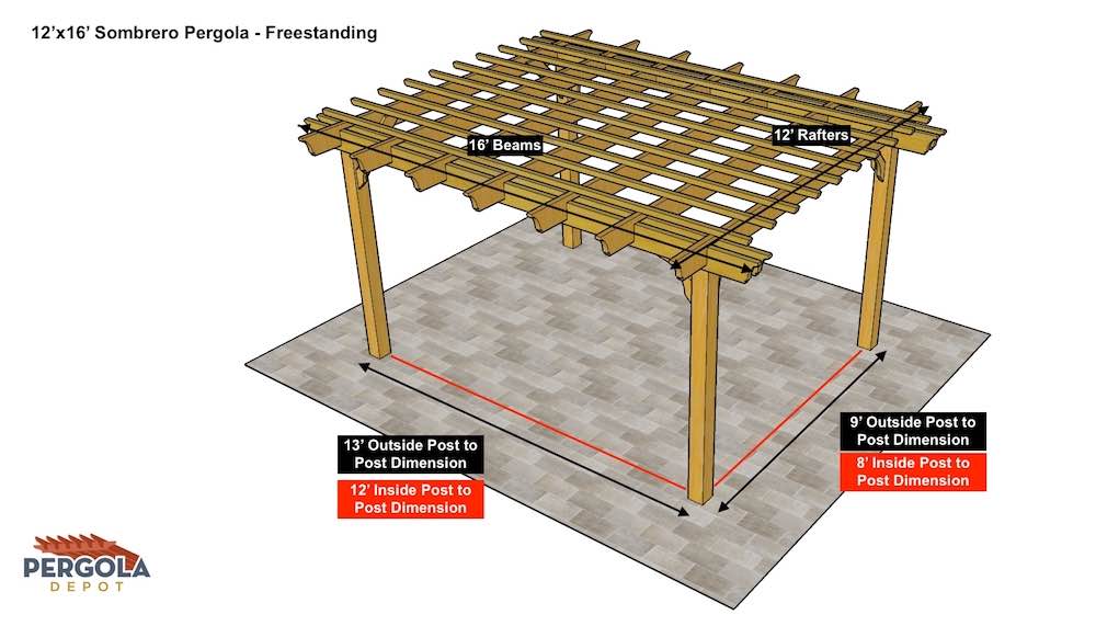 12×16 Sombrero Pergola – Freestanding