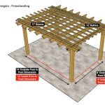 12×17 Sombrero Pergola – Freestanding