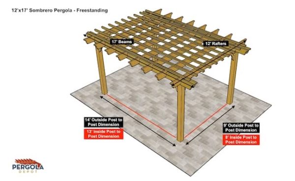 12x17 Freestanding Sombrero Pergola Sketch