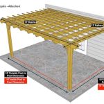 12×19 Sombrero Pergola – Attached