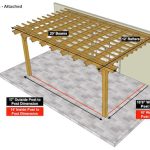 12×20 Sombrero Pergola – Attached