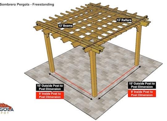 13x13 Pergola Sketch - Sombrero Freestanding