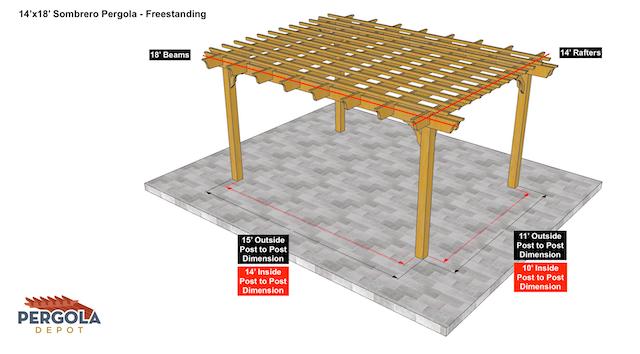 14×18 Sombrero Pergola Sketch – Freestanding