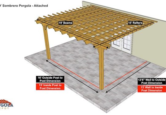 15x19 Sombrero Pergola - Attached