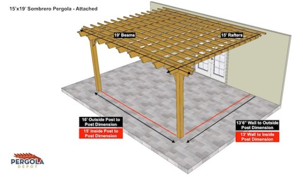 15x19 Sombrero Pergola - Attached