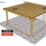 18×20 Sombrero Pergola – Attached