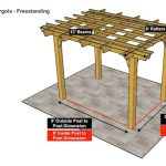 8×12 Sombrero Pergola Sketch – Freestanding