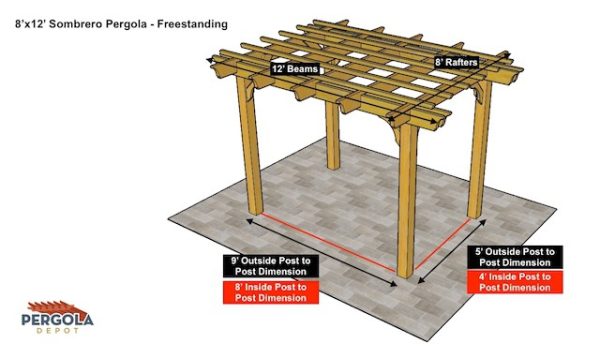 8x12 Pergola Sombrero - Freestanding