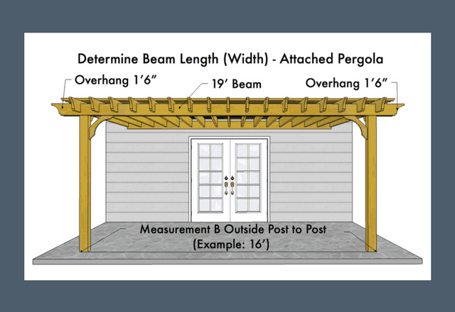 how to measure for a pergola