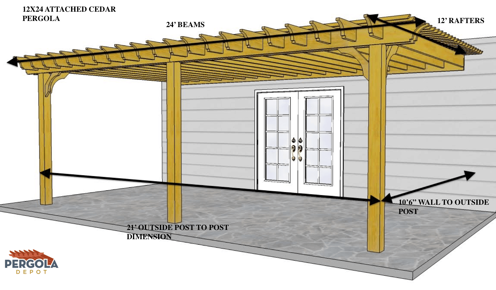 JENNIFER S 12X24 ATTACHED CEDAR PERGOLA- BASE PRICE $5287.98 | Pergola ...