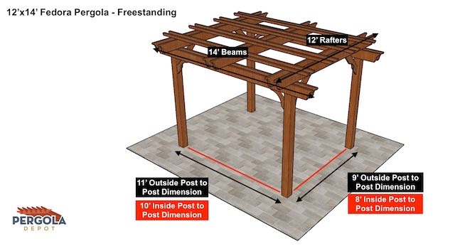 12×14 Fedora Pergola – Freestanding