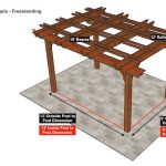 12×16 Fedora Pergola Sketch – Freestanding