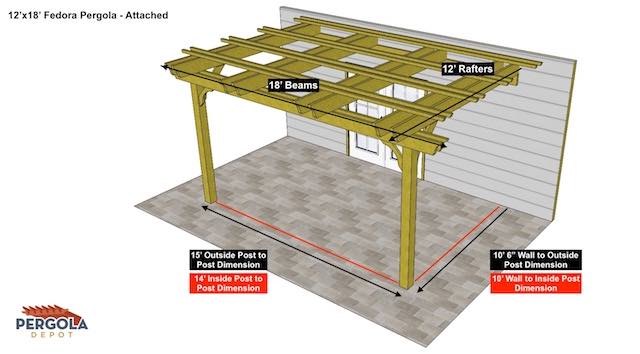 12×18 Fedora Pergola Sketch – Attached