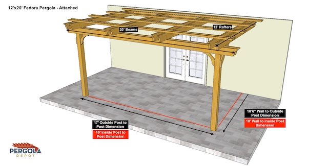 12×20 Fedora Pergola – Attached