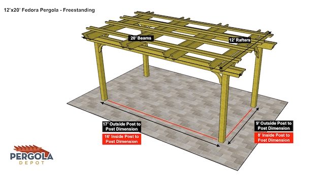 12×20 Fedora Pergola – Freestanding