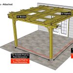 15×15 Fedora Pergola – Attached