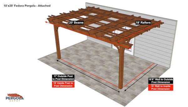 18x20 Pergola Sketch Fedora Attached