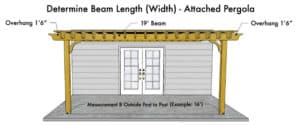 Measure Pergola Beam Length for Attached Pergolas